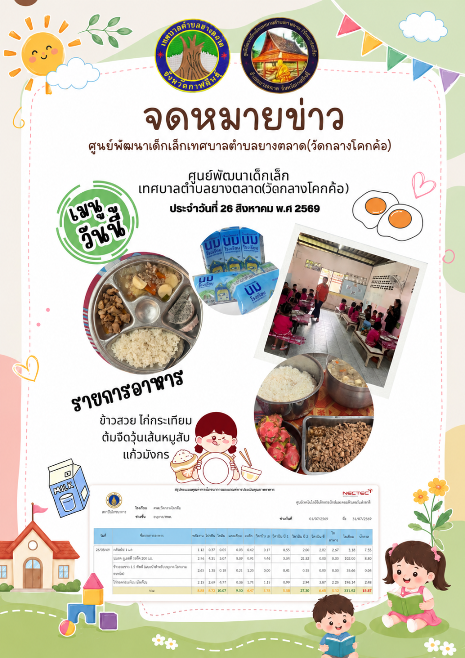 กิจกรรมเทศบาลตำบลยางตลาด