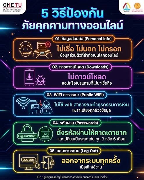 วิธีป้องกันภัยคลุกคลามทางออนไลน์