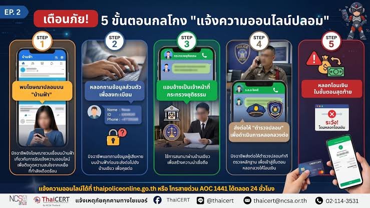 เตือนภัย