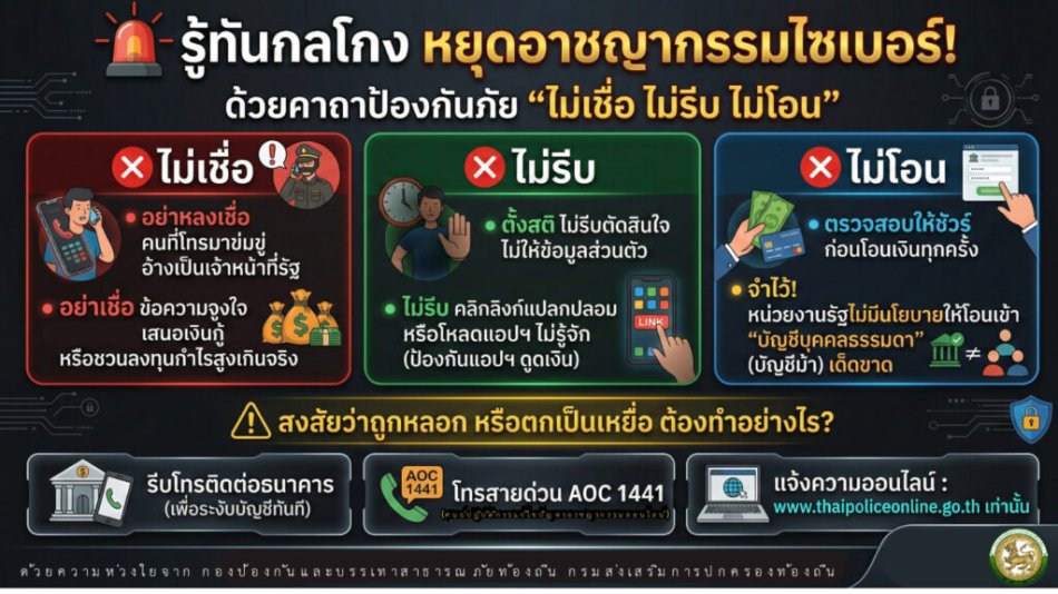 เตือนภัย